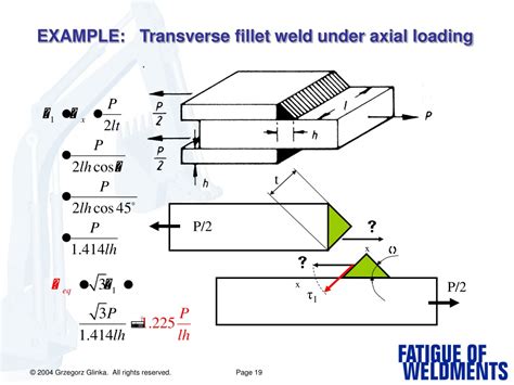 transverse weld strength